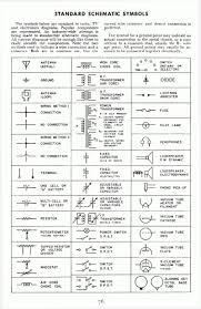 Not only do wiring symbols show us where something is to be installed, but what the electrical. Wiring Diagram Symbols Chart Bookingritzcarlton Info Electronic Schematics Electrical Symbols Electrical Wiring Diagram