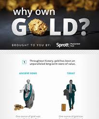 The trust was created to invest and hold substantially all of its assets in physical gold bullion. Why Own Platinum Or Palladium