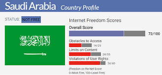 saudi arabia country report freedom on the net 2017