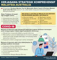 Sebelum kita mengulas tentang contohnya, alangkah baiknya kita berkenalan dengan contoh teks eksemplum fenomena alam 1 banjir menggenang pemukiman sukajaya. Alicia Alicia68443983 Twitter