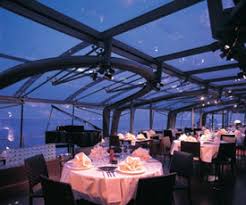 اهم الاماكن السياحيه قرية البوم وباتو دبي