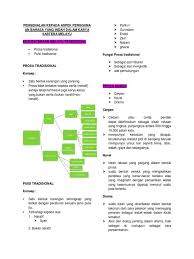 Harapan tak selalu sesuai dengan keinginan kita saat ini,oleh karna itu lebih baik nya kita menyerahkan semua permasalahan dan harapan kita hanya kepada allah swt. Nota Pkp3117 Docx