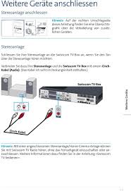 Currently they are providing it free of charge for new customer, so it suits me. Swisscom Tv Einrichten Swisscom Tv Box Und Verkabelung Pdf Kostenfreier Download