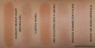 Hourglass Ambient Lighting Bronzer In Radiant Bronze Light Crystalcandy Makeup Blog Review Swatches