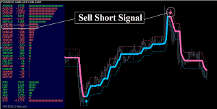 details about forex firebrand strategy never repaint new 2019 metatrader 4