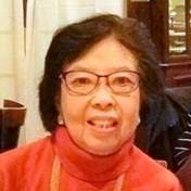 Mary Tani's Instagram, Twitter & Facebook