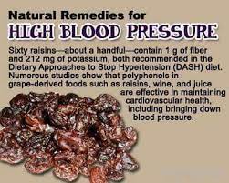 Pin On Mind Your Bp