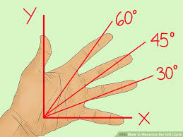 3 Ways To Memorize The Unit Circle Wikihow