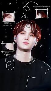 A min yoongi ff {readerxyoongi} (smuty) highest ranking: Min Yoongi Aesthetic Wallpapers Wallpaper Cave