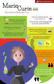 Read this biography to get info about her life and profile. 29 Marie Curie Scj 6th Grade Science Ideas Marie Curie 6th Grade Science Science
