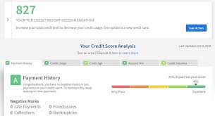 Credit score + free digital banking, sesame street counting cafe and below is a list with all sesame apps. Credit Sesame Review Learn The Good Bad Ugly Money Manifesto