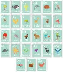 Check spelling or type a new query. Amazon Com Children Inspire Design Spanish Alphabet 08x10 Inch Print Wall Cards Blue Nature Kid S Wall Art Nursery Decor Kid S Room Decor Gender Neutral Nursery Decor Baby