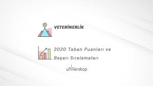 Jun 30, 2021 · ösym çıkmış sorular ve cevapları. Veterinerlik Taban Puanlari Ve Siralamalari 2020