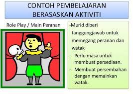 Guru kaedah dan strategi set induksi pengajaran berasaskan aktiviti pengukuhan penilaian kesimpulan bbm pembelajaran abad. 137 Contoh Aktiviti Aktiviti Pembelajaran Abad Ke 21 Cikgu Share Teacher Hacks Teacher 21st