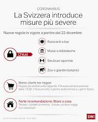 Finora erano in vigore tre regole di igiene: Berna Annuncia Un Nuovo Lockdown Da Martedi Tvs Tvsvizzera It