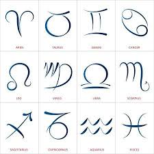 Calligraphic Astrology Illustrations Of The Twelve Zodiac Signs Zodiac Tattoos Astrology Tattoo Gemini Tattoo