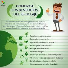 En el día mundial del reciclaje, que se celebra este lunes 17 de mayo, el fondo mundial para la naturaleza (wwf) da estos cinco consejos prácticos de reciclaje para así ayudar. Dia Mundial Del Reciclaje Noticias Telesur