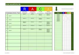 Wenn sie ein mobiltelefon verwenden, können sie auch die menüleiste des browsers verwenden. Mit Der Excel Vorlage Raci Matrix Den Uberblick Im Projekt Behalten Modell 2 Exceltricks Excel Vorlage Vorlagen Matrix
