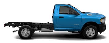 Image result for Omaha Orange 2020 Ram