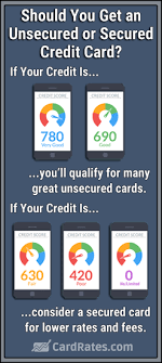 Maybe you would like to learn more about one of these? 26 Best No Credit Credit Cards 2021 Fastest Easiest Approval
