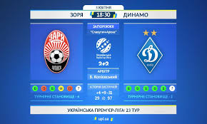 Центральний поєдинок 26 туру упл. Dynamomania Com Zarya Dinamo Statisticheskoe Prevyu