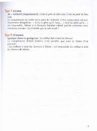 Les Verbes Et Leurs Prepositions Learn French Konan Prepositions