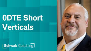 Futures: Sector out-performance in a downtrend.