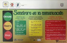 Semaforo De La Alimentacion Diabetes