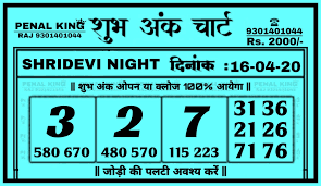 shridevi night 16 04 2020 subh ank chart free chart kalyan matka satta matka kalyan