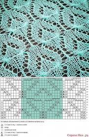 схемы вязания простые ажурные узоры спицами схемы и описание для начинающих Azhurnyj Uzor Dlya Shalej I Palantinov Spicami Azhurnye Uzory Vyazanye Stezhki Uzory Dlya Shali Shemy Vyazaniya