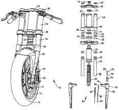 Pin On Typy Zawieszenia Przod