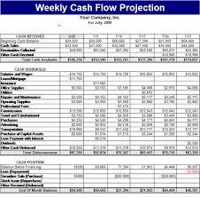 weekly cash flow projection cash flow statement statement