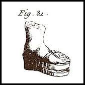 Want to discover art related to castagnetten? Die Geschichte Der Castagnetten Evelyn Jl Puefkens Webseite