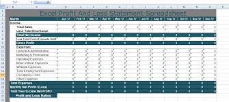 Is there a sales revenue analysis template in excel? Free Excel Profit And Loss Statement Spreadsheet Template Excel Spreadsheet Templates