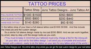 27 best instagram tattoo artists you need to. Tattoo Shops Near Me Cost Tattoo Design