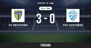 11,120 likes · 1,825 talking about this · 351 were here. Fc Gratkorn Vs Tsv Hartberg Live Score Stream And H2h Results 11 03 2006 Preview Match Fc Gratkorn Vs Tsv Hartberg Team Start Time Tribuna Com