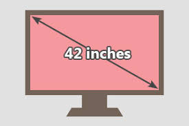 6 Most Popular Tv Screen Sizes Tvsguides