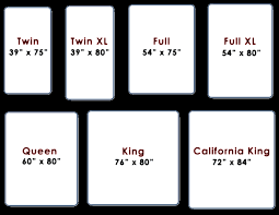 great different mattress sizes mattresssizechart javeda