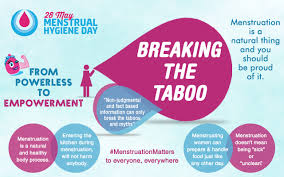 Wish women and girls around you on this day with quotes on menstrual hygiene and menstrual hygiene slogans. The Menstrual Hygiene Day Blog