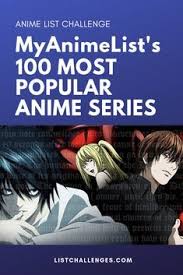 Myanimelist S 100 Most Popular Anime Series Best Anime Shows Popular Anime Best Japanese Anime