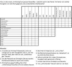 Das ganze auf englisch (hörverstehen + logik). Logicals Englisch Zum Ausdrucken Kleiner Mitdenktext Zu Besuch Im Hexenweg Dieses Blatt Sie Haben Das Quiz Schon Einmal Absolviert Sample Product Tupperware