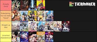 Check spelling or type a new query. I Watched Reviewed And Ranked Every Dubbed Isekai On Funimation So You Don T Have To Funimation