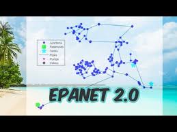 Lecture 1 How To Download Install And Create Desktop Shortcut Of Epanet 2 0 In Windows 10 Youtube