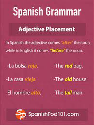 Spanish lessons for beginner learners. Learn Spanish Spanishpod101 Com Adjective