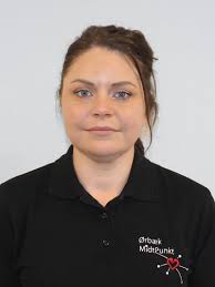 Kontakt, find vej og personale