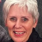 Markman Family Obituaries