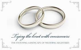 Check spelling or type a new query. Tying The Knot With Consumers The Evolving Landscape Of Wedding Registries