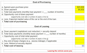 If You Could Fill Out This Chart For A Pretend Sce