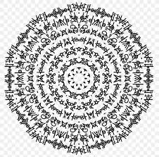 We did not find results for: Atom Electron Shell Gold Electron Configuration Bohr Model Png 898x890px Atom Area Atomic Number Atomic Theory