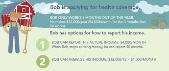 how to report income washington health benefit exchange